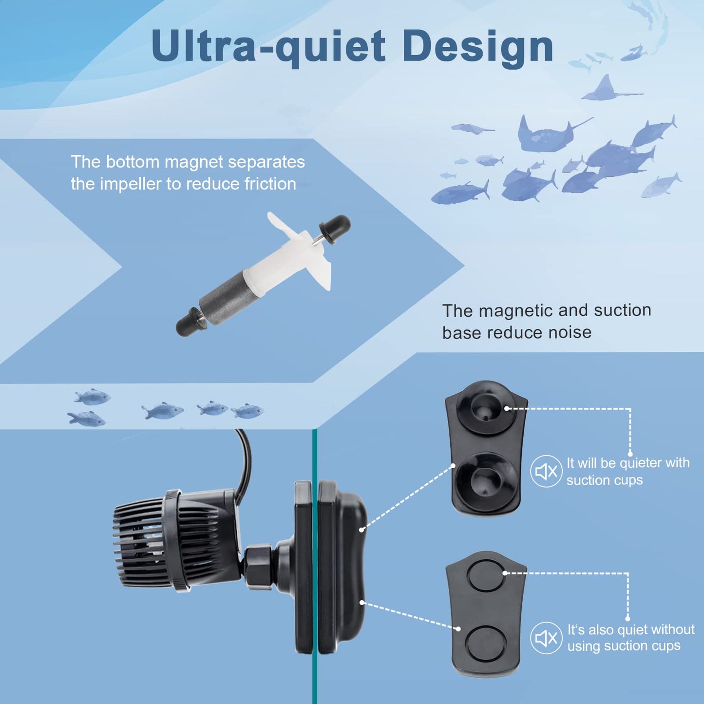 Hygger 360° Aquarium Wave Maker Pump - Quiet, Powerful Water Circulation