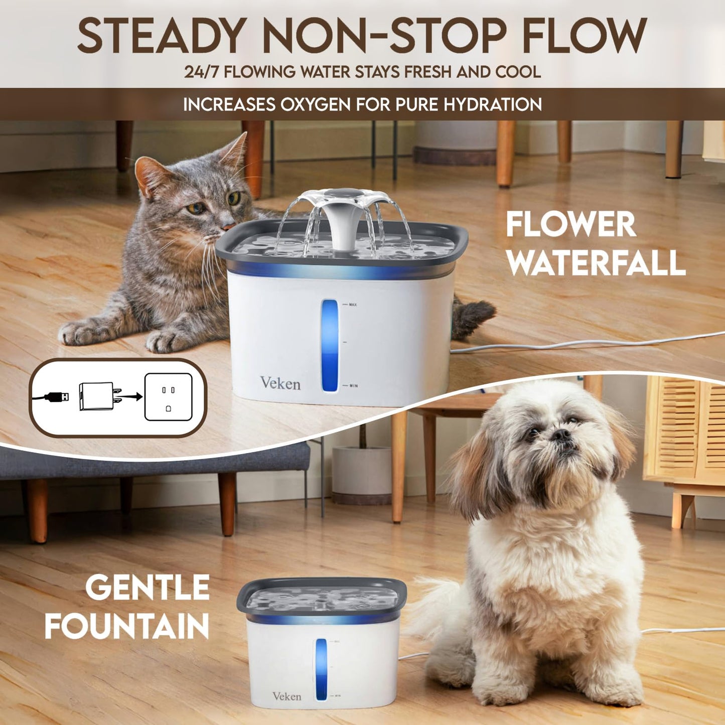 Veken Pet Fountain – Award-Winning Hydration Solution for Pets