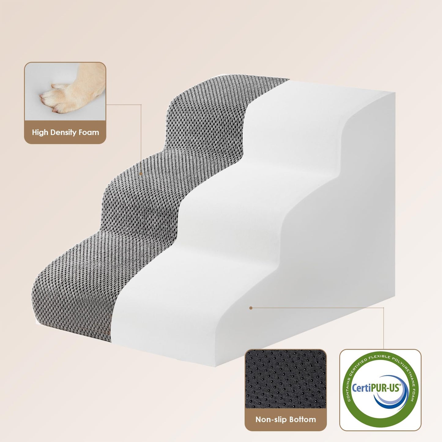 EHEYCIGA Curved Dog Stairs Ramp โ 3-Step Pet Stairs for Small Dogs & Cats, Non-Slip Indoor Steps for Couch, Sofa & Chair, Grey