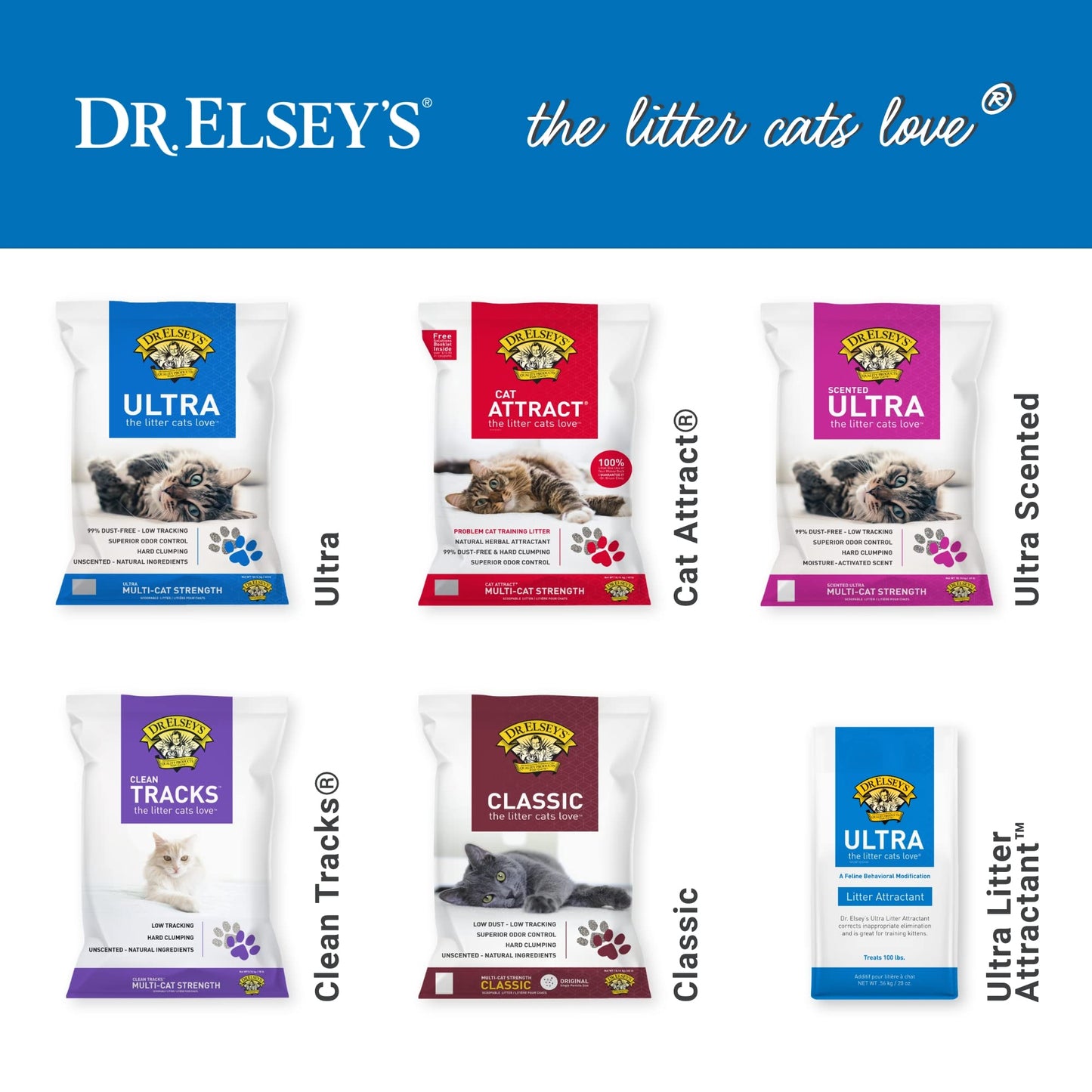 Dr. Elsey's Ultra Clumping Cat Litter – Premium Cat Care Essentials