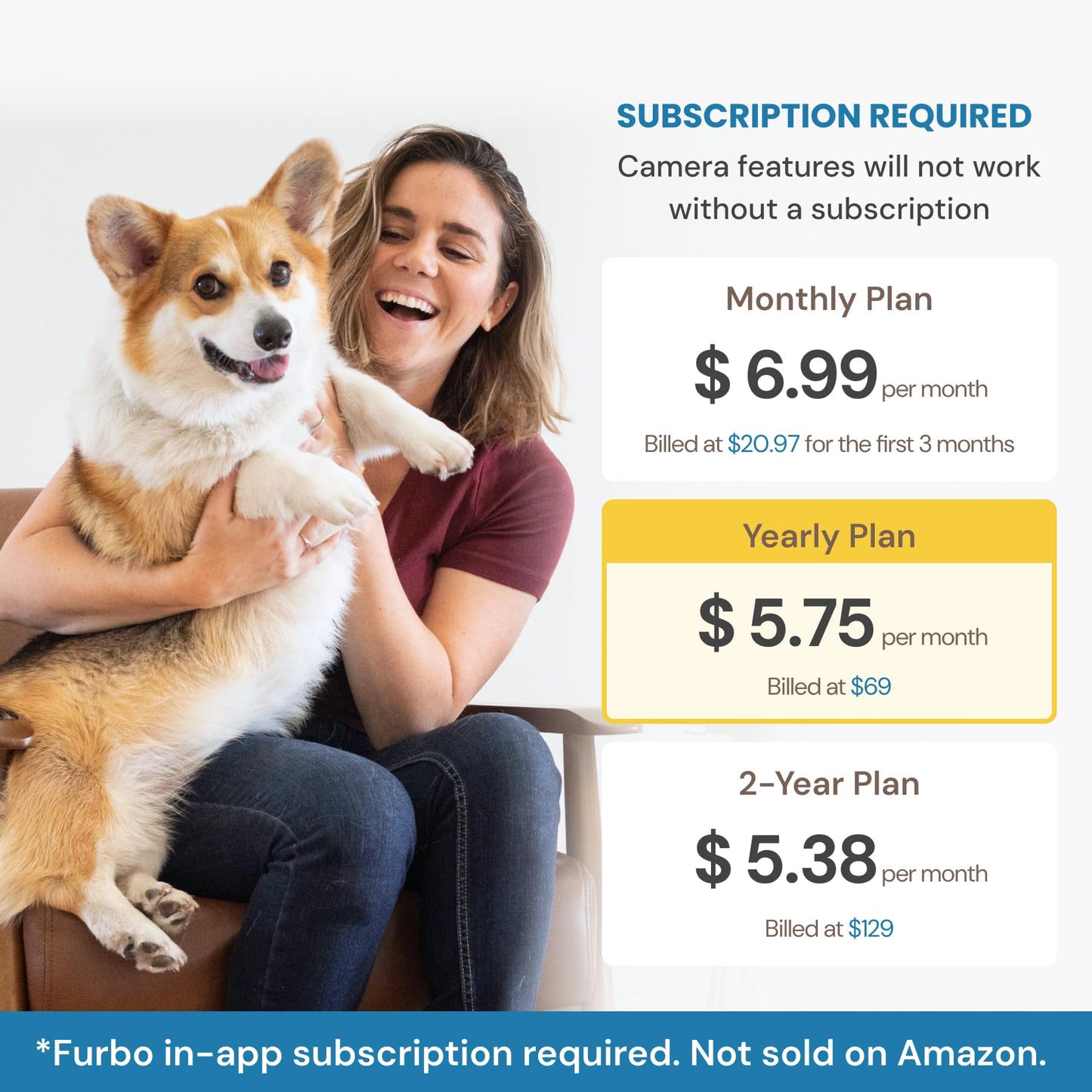 Furbo 360° Dog Camera – Premium Pet Safety & Engagement