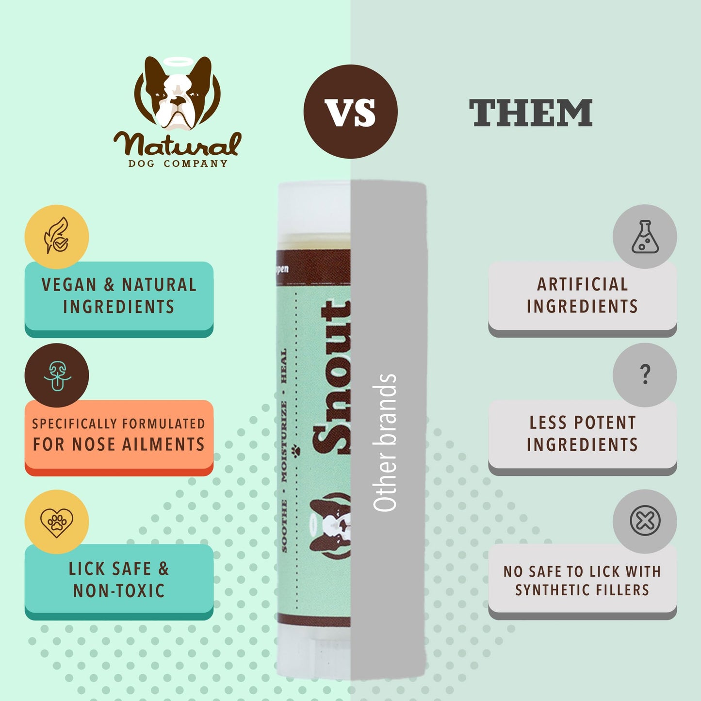 Natural Dog Company Snout Soother – Winter Protection for Your Dog’s Nose