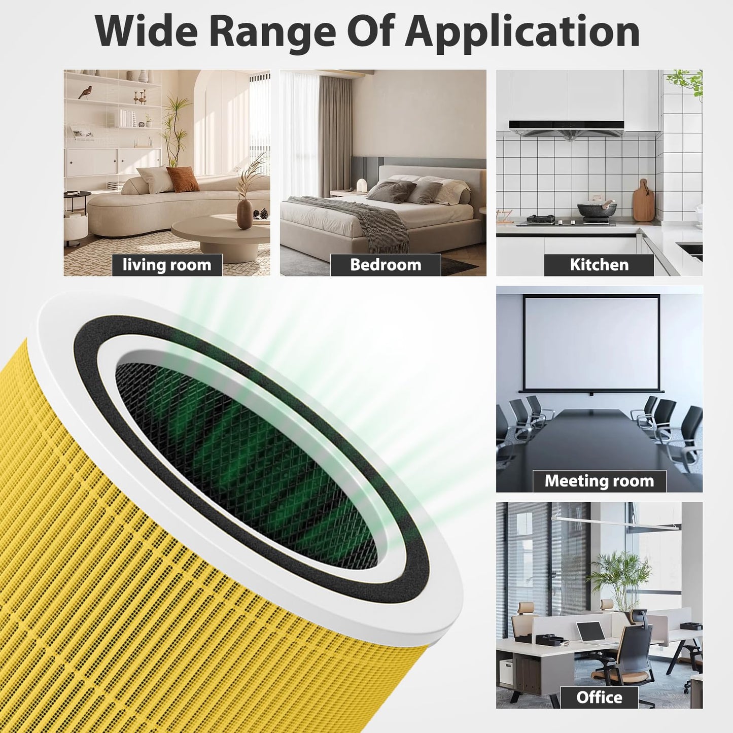 🌬️ Premium Core 300-P Pet Allergy Air Purifier Filter