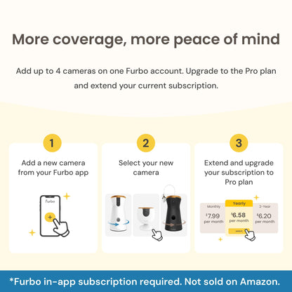 Furbo 360° Dog Camera – Premium Pet Safety & Engagement