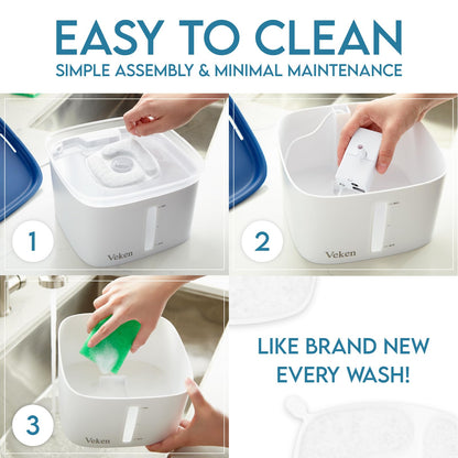 Veken Pet Fountain – Award-Winning Hydration Solution for Pets