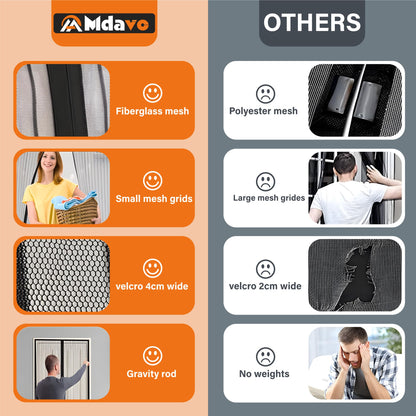 Mdavo Magnetic Screen Door – Fresh Air In, Bugs Out