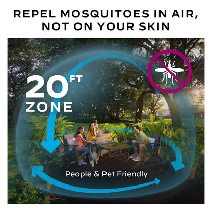 Thermacell Mosquito Repellent Refill – Long-Lasting Protection for Pets and People